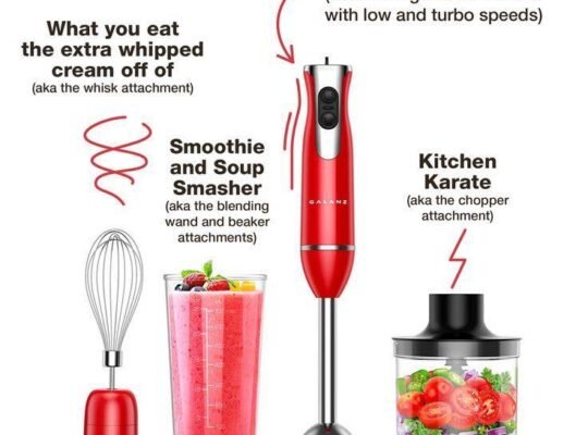 Transformer votre maison ￼et votre cuisine 🧑‍🍳 e